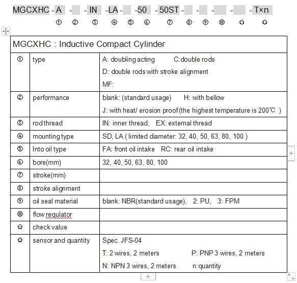 Jufan Inductive Compact Cylinder -Mgcxhc