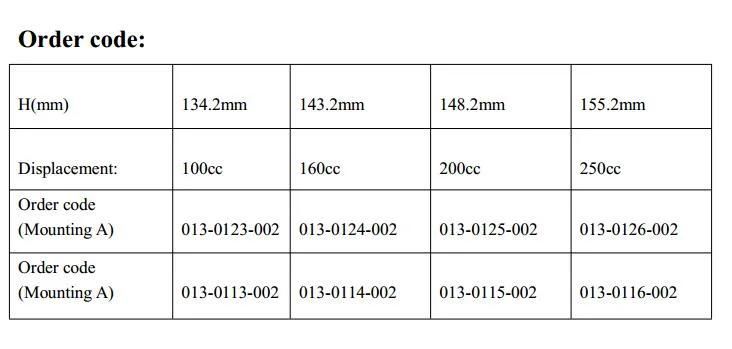 Original Eaton Orbit Motor From China Jining Eaton Factory