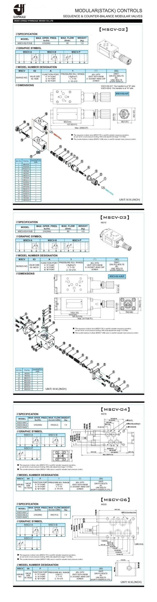 MSCV02A-001 Yuken type hydraulic pressure modular block relief valve