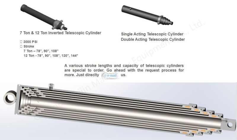 Standard/Custom Made Tie Rod Hydraulic Cylinder Welded Hydraulic Cylinder for North American Europe and Australia Market