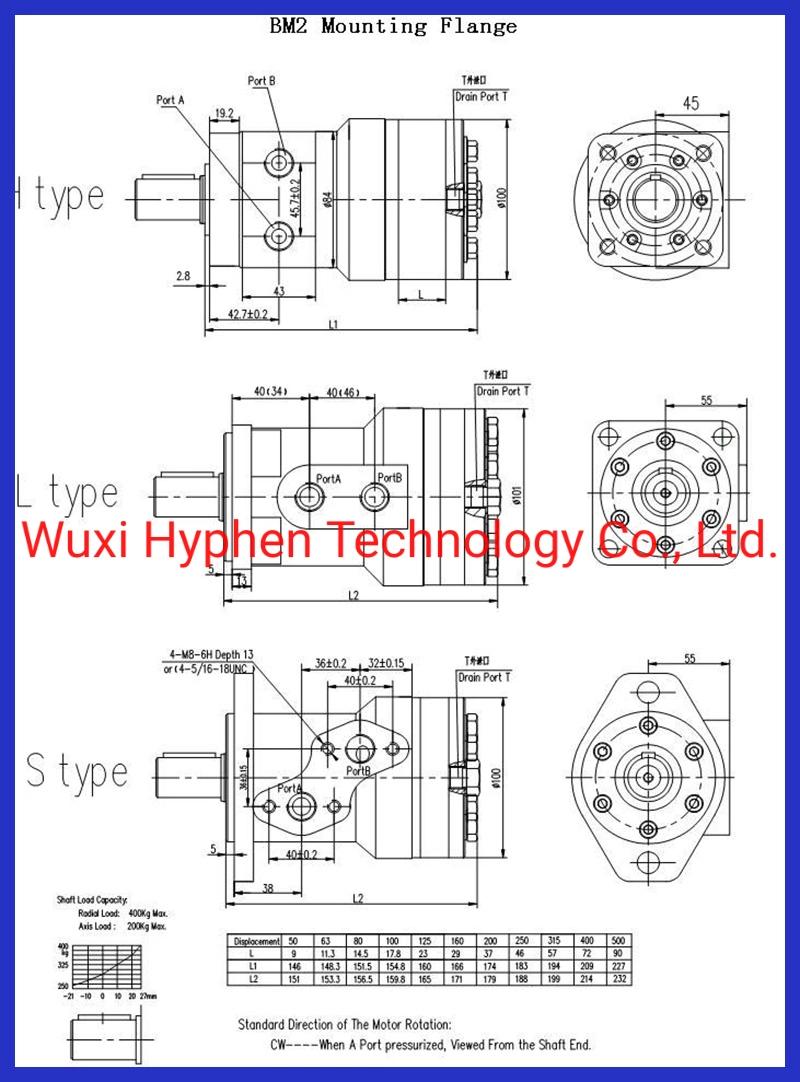 Re Danfoss Orbit Hydraulic Motor (OMR80/100/125-200)