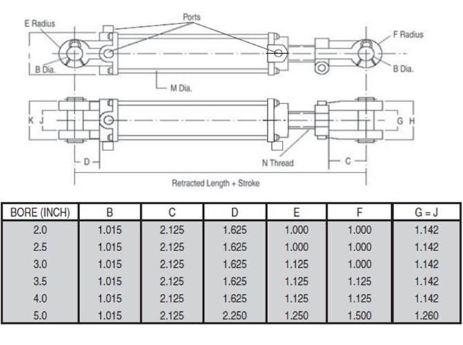 Nitriding Piston Rod Standard Size Tie Rod Hydraulic Cylinder for North America