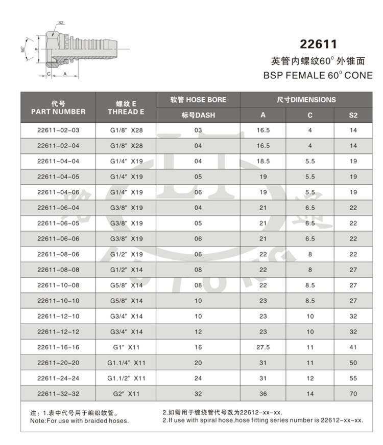 22611bsp Female Thread Forged Hydraulic Hose Fitting