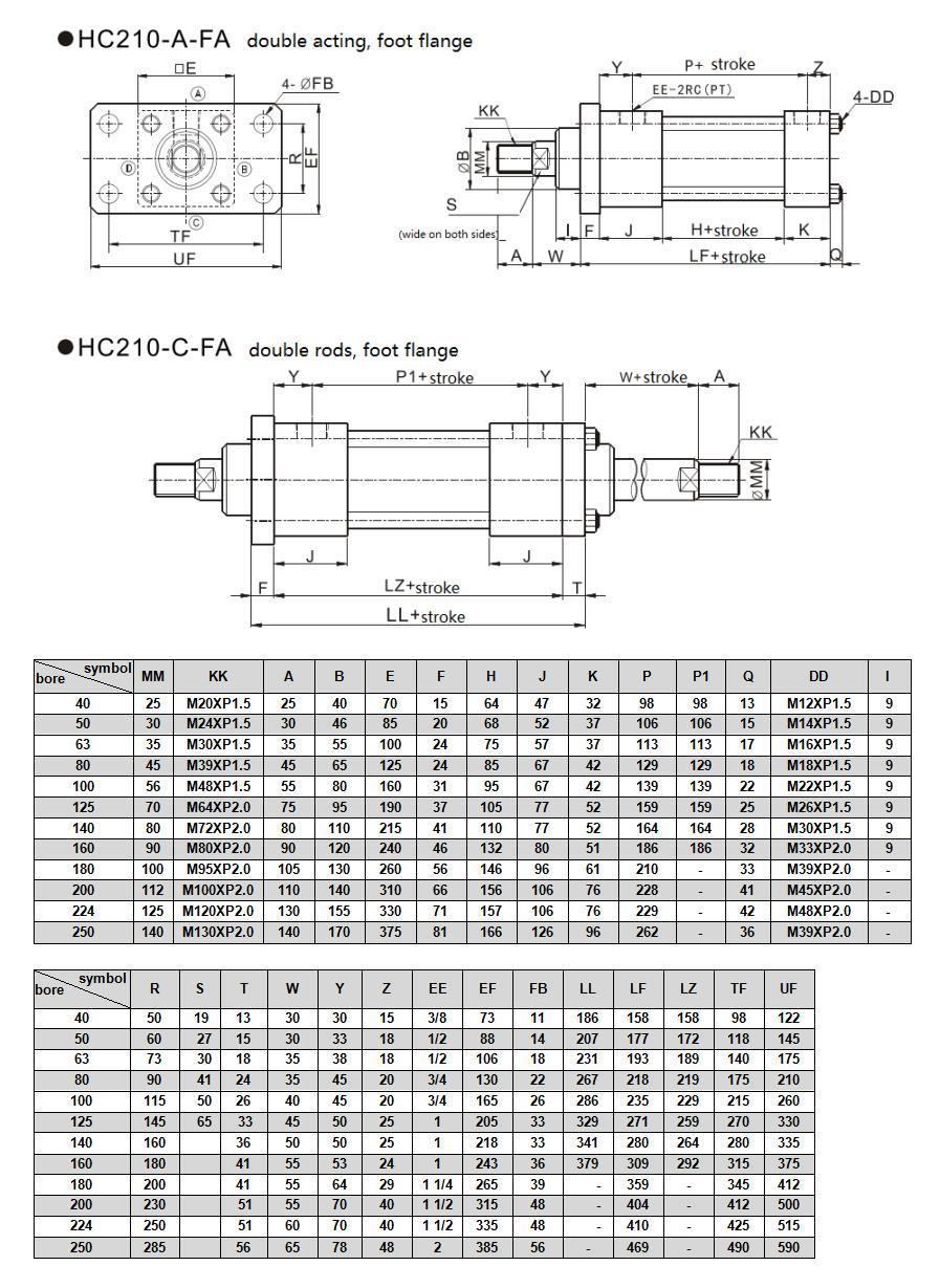 Jufan High Pressure Tie-Rod Cylinders -Hc210-63