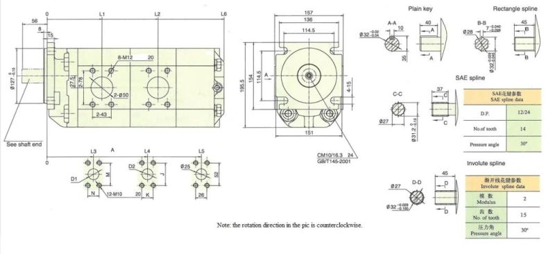 High Pressure Hydraulic Triple Gear Oil Pump Cbkp**/**/**-Bf**