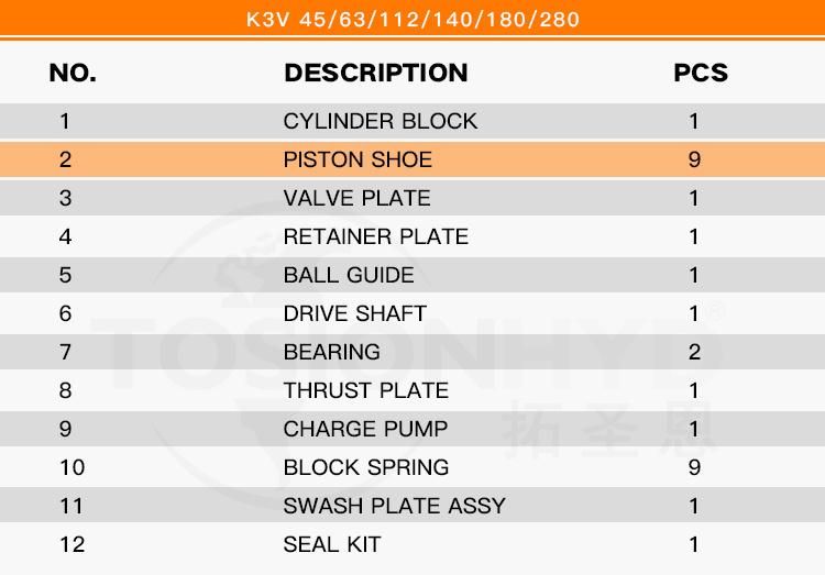 Spv Hydraulic Piston Pump Parts - Piston Shoe with Kawasaki