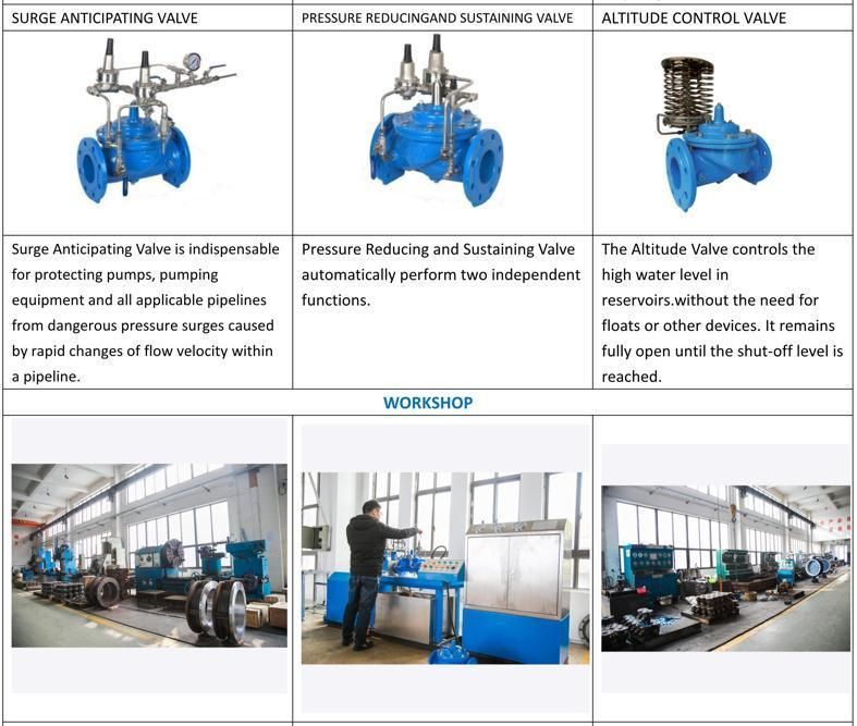 Hydraulic Control Float Control Valve F8010