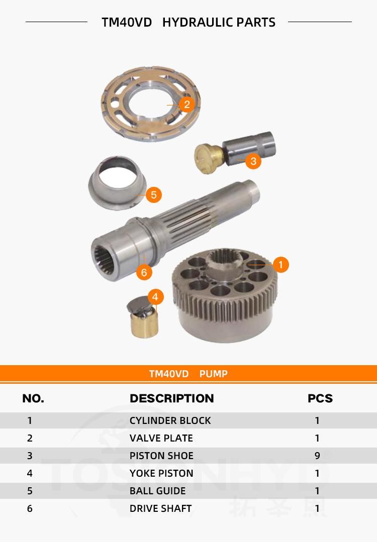 TM40vd Hydraulic Pump Parts with Kawasaki Excavator Travel Motor Spare