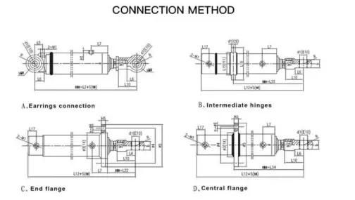 Custom Hydraulic Cylinder with Best Price