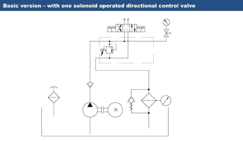 Marine &Investigation Hydraulic System