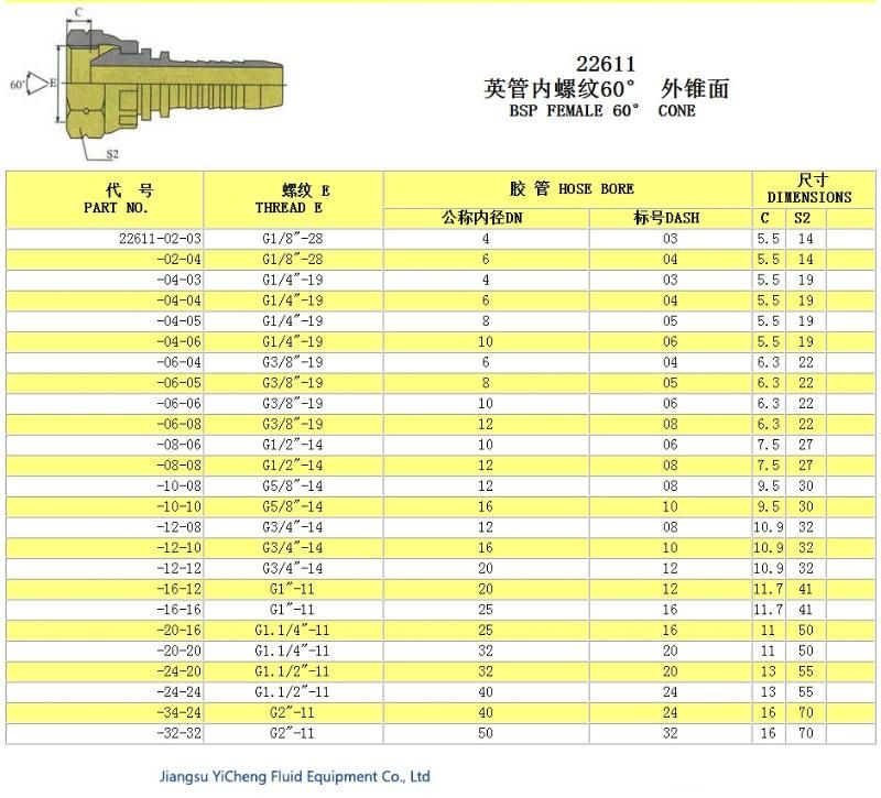 22611 Bsp Female 60 Degree Cone Hose Fitting