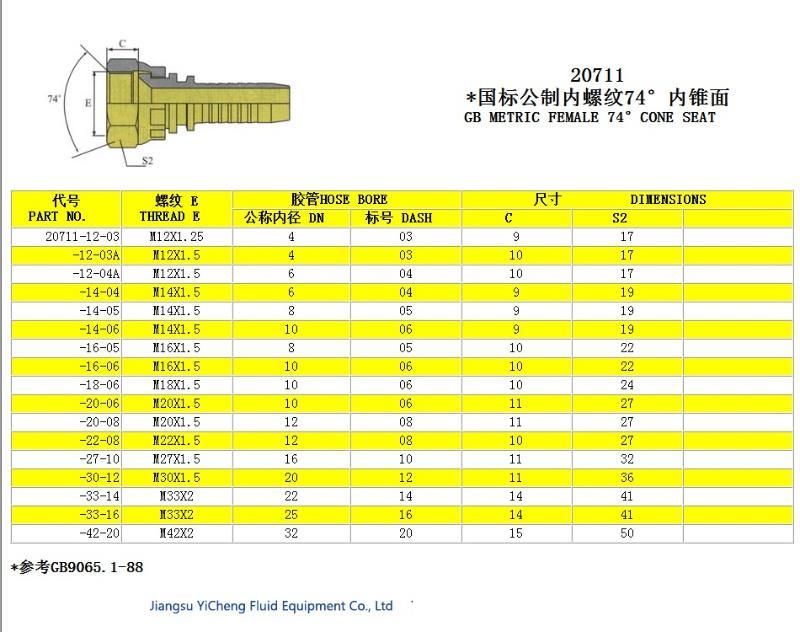 20711 Metric Female 74 Degree Cone Seat Hose Fitting