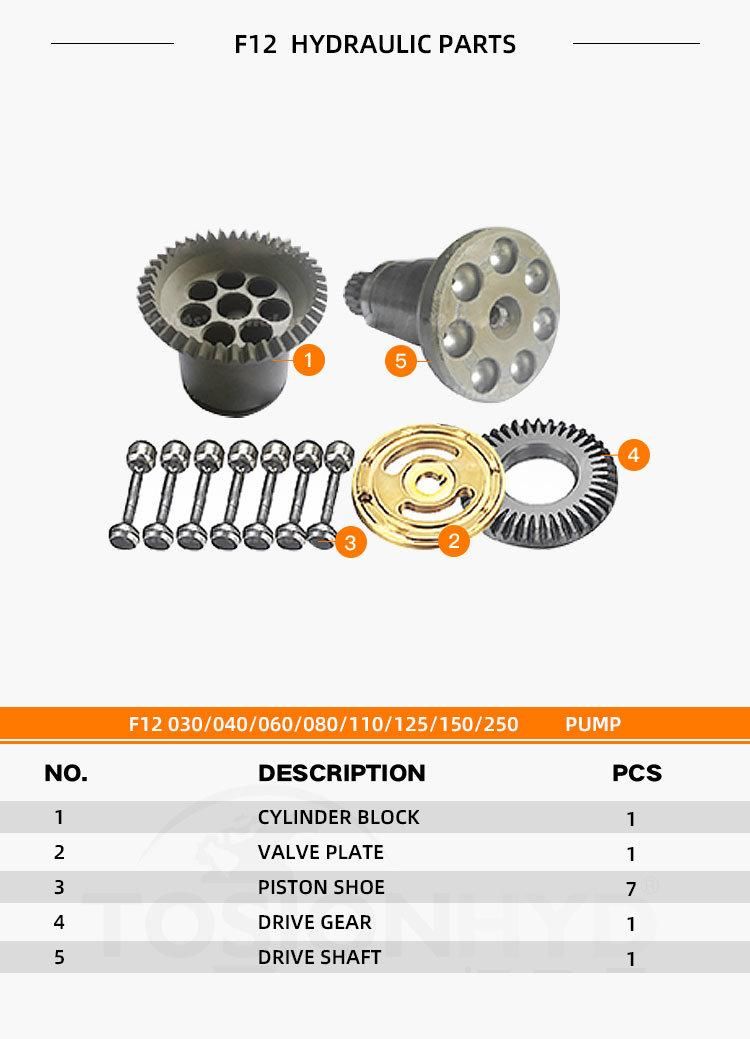 F12-030 F12-040 F12-060 F12-080 F12-110 F12-125 F12-150 F12-250 Hydraulic Pump Parts with Parker Spare Repair Kit