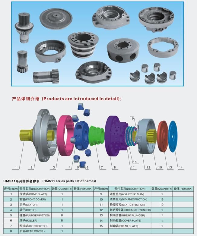 Repair Kits for Poclain Ms Series Hydraulic Motor Ms11-2-021-F18-1720-J000