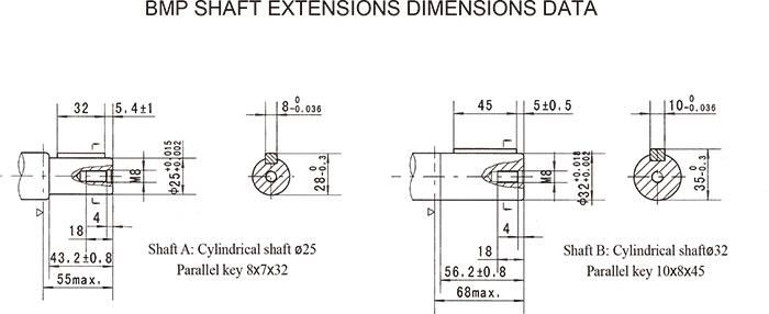 Hydraulic Motor BMP MP Omp