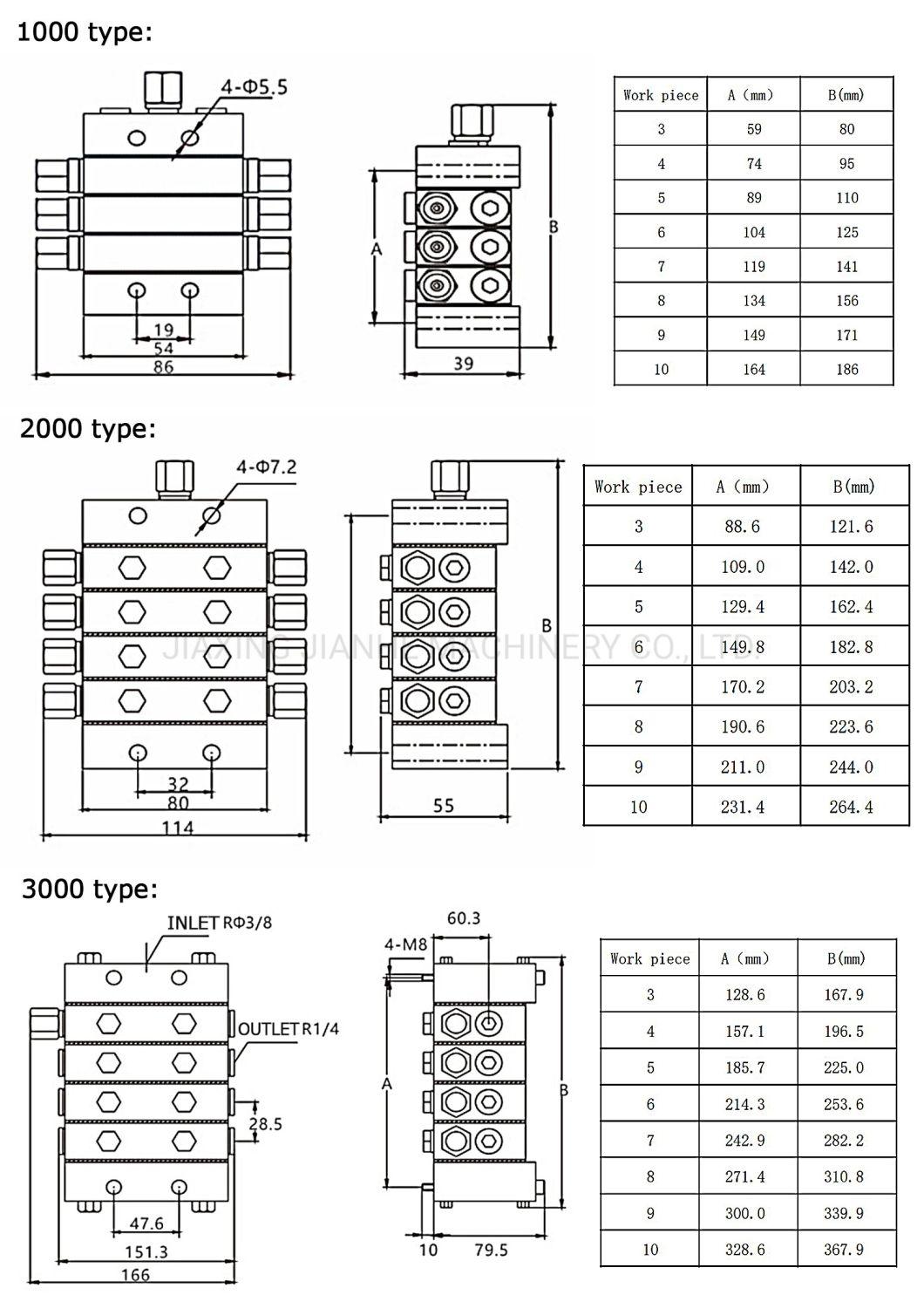 Centralized Lubrication System Distributor Progressive Oil Quantity Distributor Butter Distributor