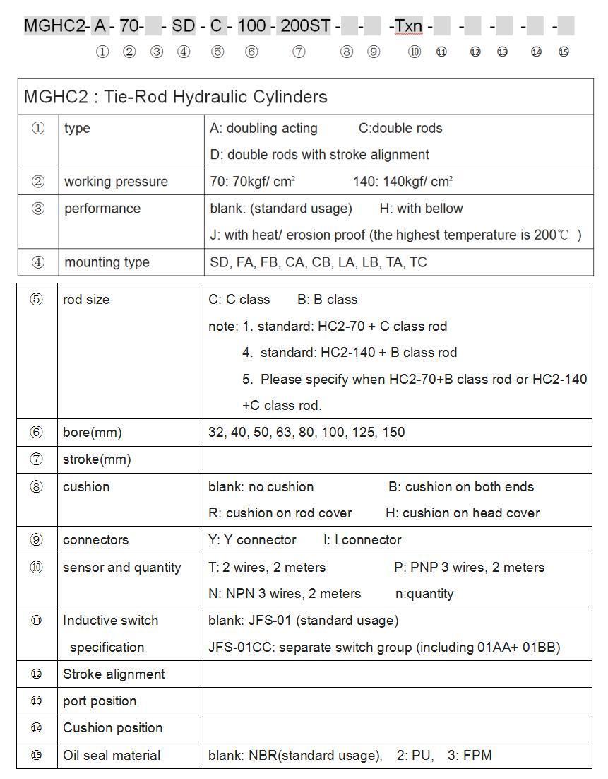 Jufan Inductive Tie-Rod Cylinders-Mghc2-La