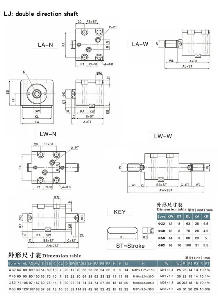 20mm 25mm 32mm 40mm 50mm 63mm 80mm 100mm 125mm Strock Cross Hydraulic Cylinder