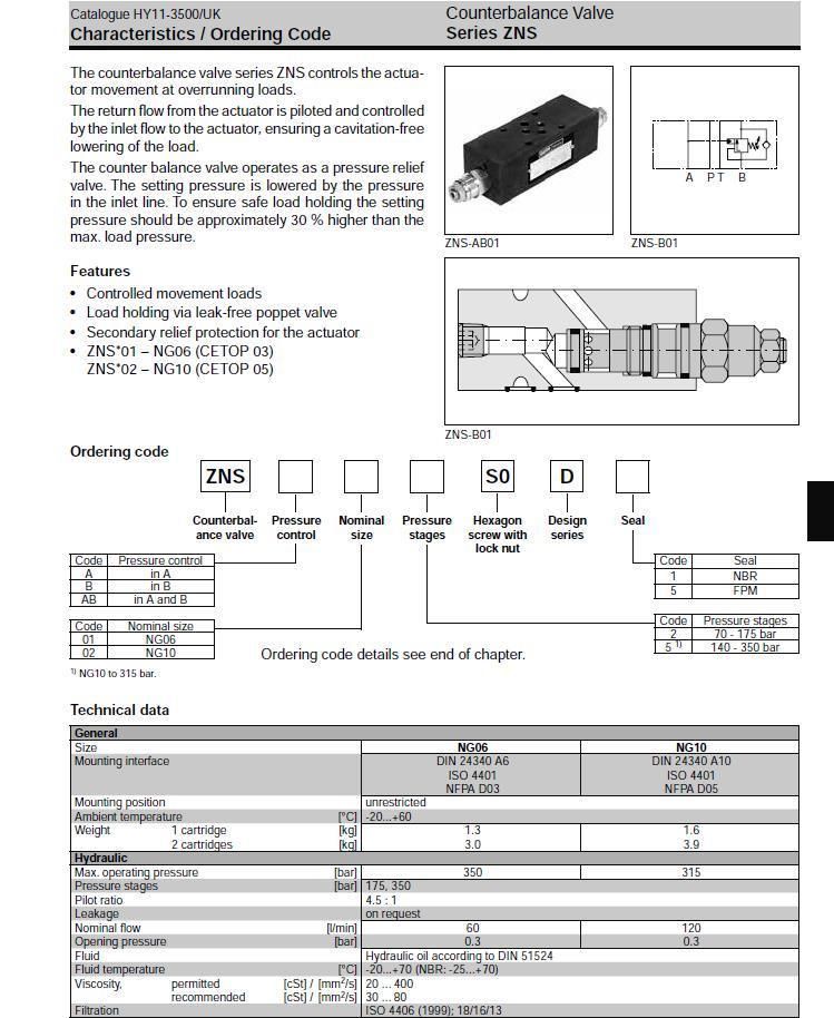 Longli Customized ZNSA022S0D5 Hydraulic Counterbalance Valves with Solenoid Valves