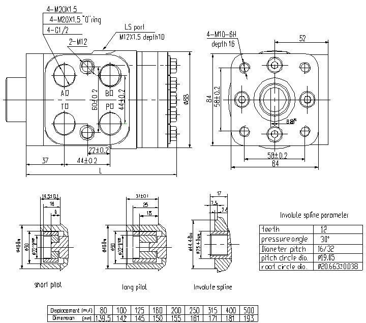 Hydraulic Steering Control Units (SCU, BZZ)