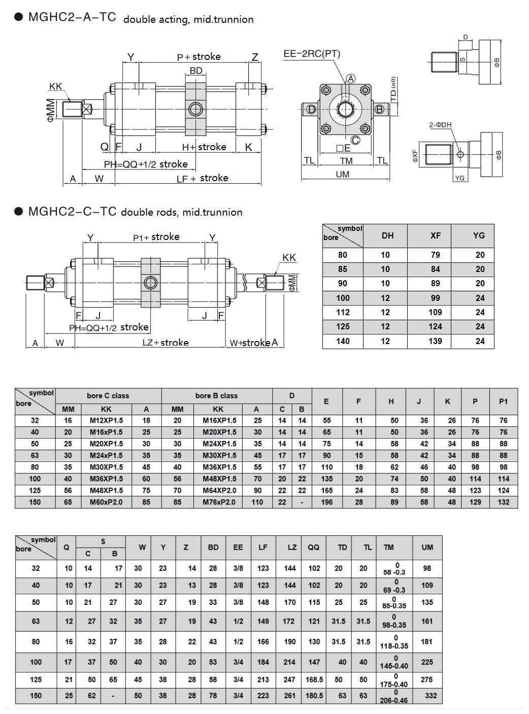 Jufan Inductive Tie-Rod Cylinders-Mghc2-La