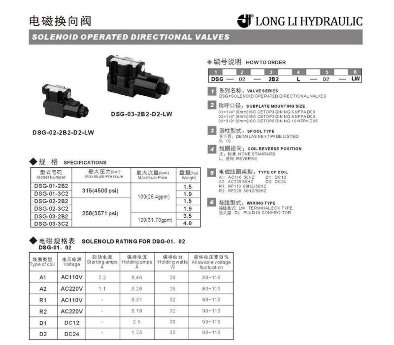 DSG-01-2B3-DL Yuken type Solenoid Operated Directional Valve