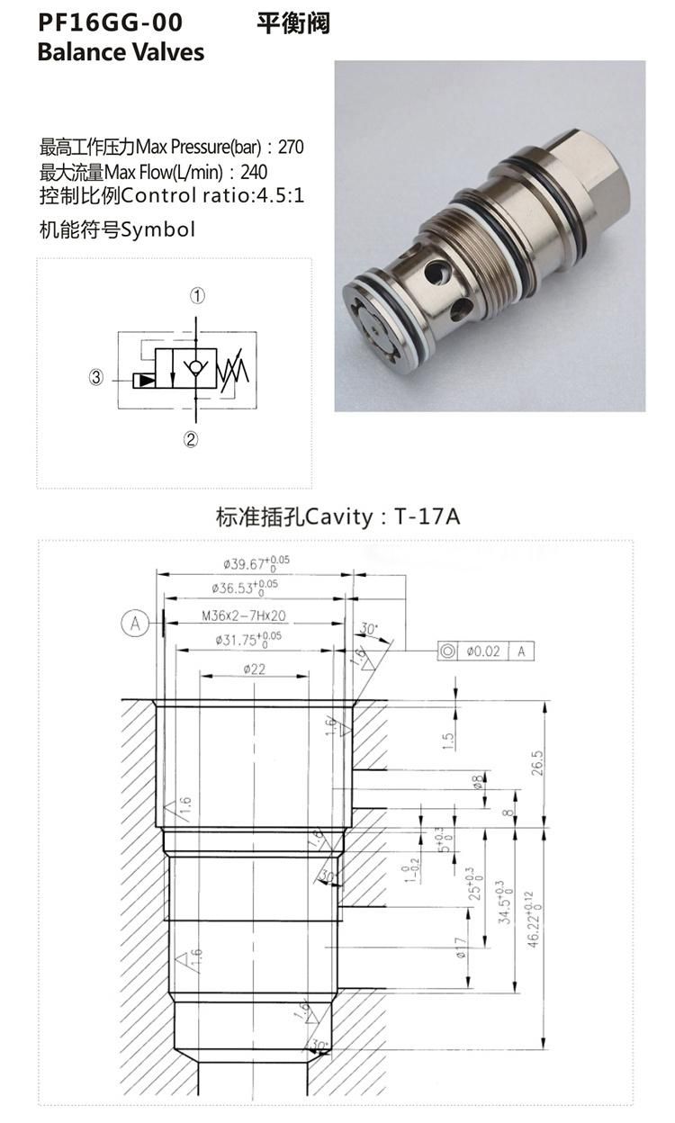 PF16GG-00 hydraulic solenoid directional load control valve