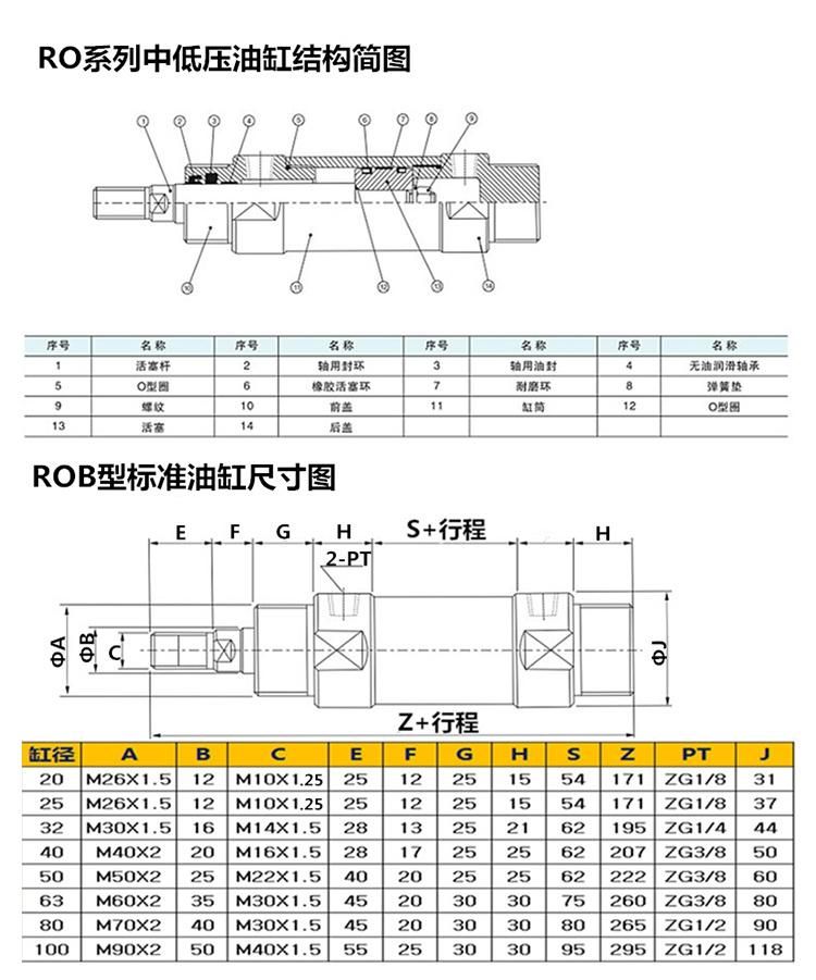 Hydraulic Lift Cylinder, Rob Lift Hydraulic Cylinder