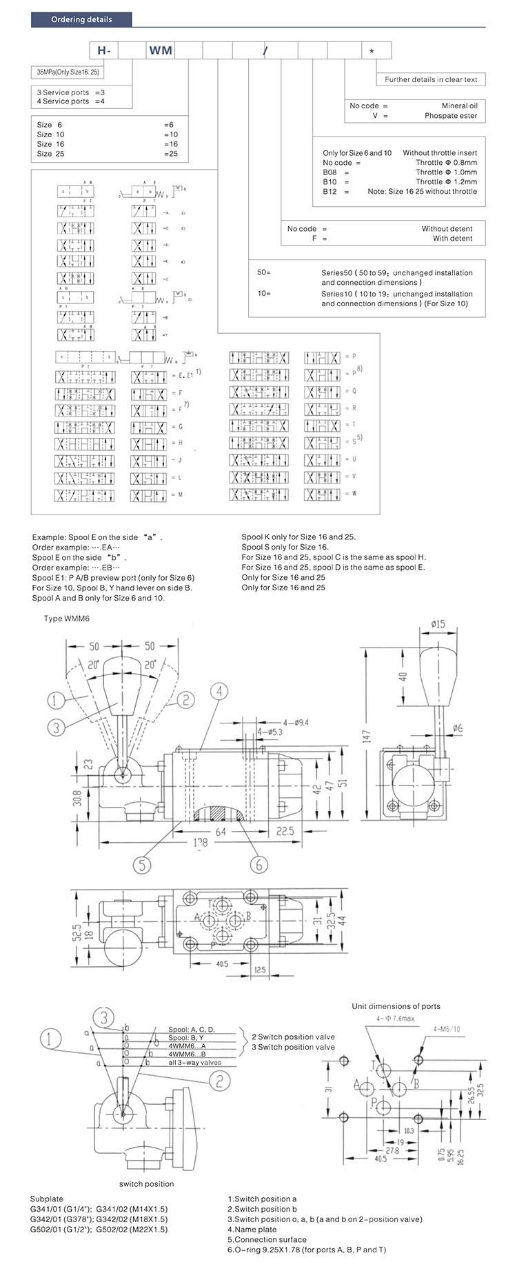 4WMM6 hydraulic Rexroth directional control valve pump parts