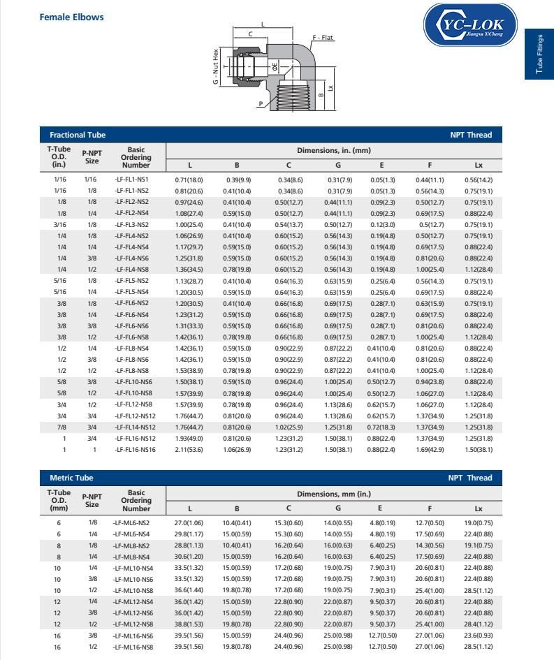 Yc-Fe Female Elbow Tube Fittings