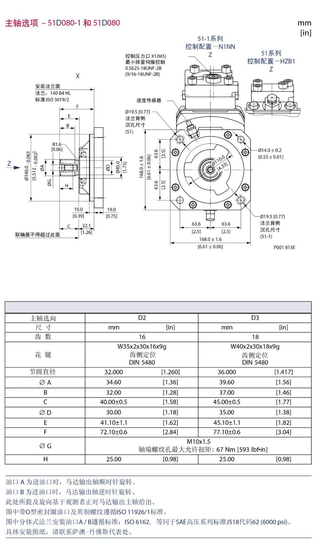 Perfect Service Sauer 51 Series Hydraulic Variable Piston Motor