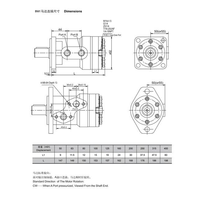 Bm Series Cycloid Gear Hydraulic Motor Rail Motor