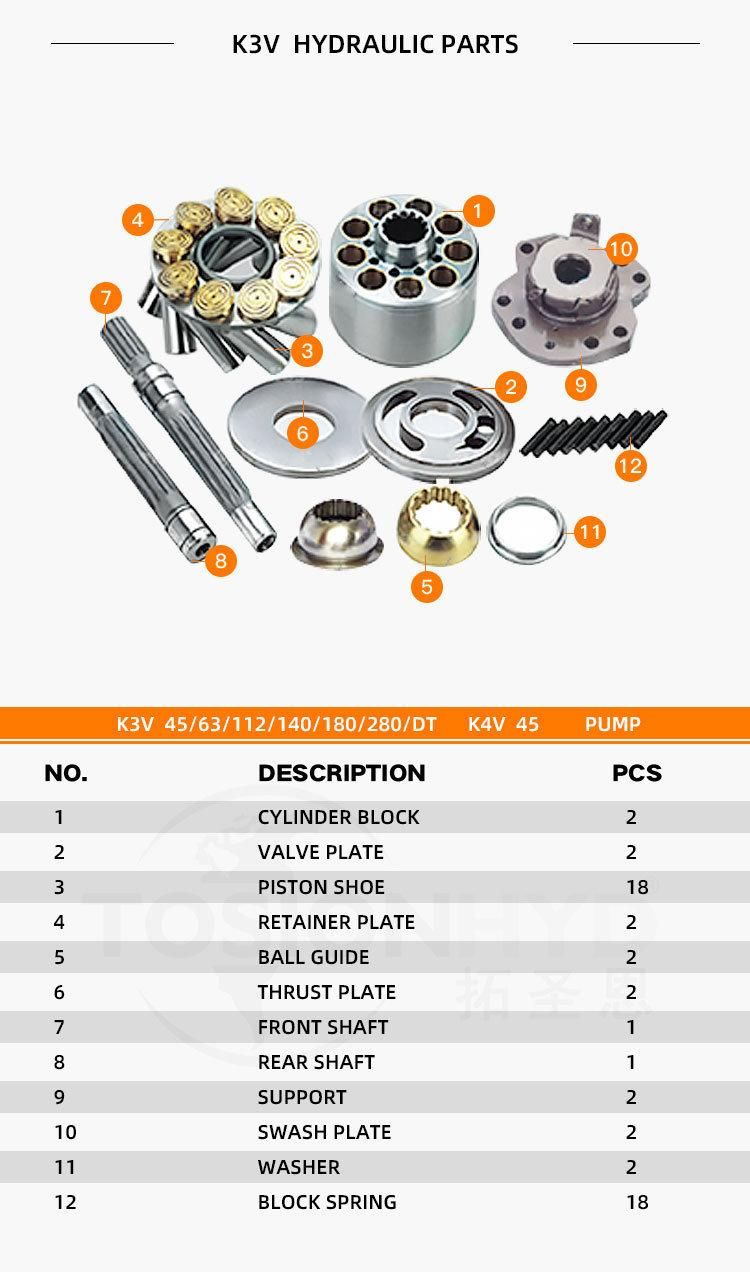 K3V180dt Hydraulic Pump Spare Excavator Parts with Kawasaki