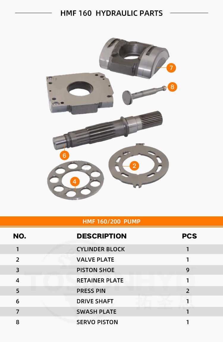 Hmf160 Hydraulic Travel Motor Spare Excavator Parts with Hitachi