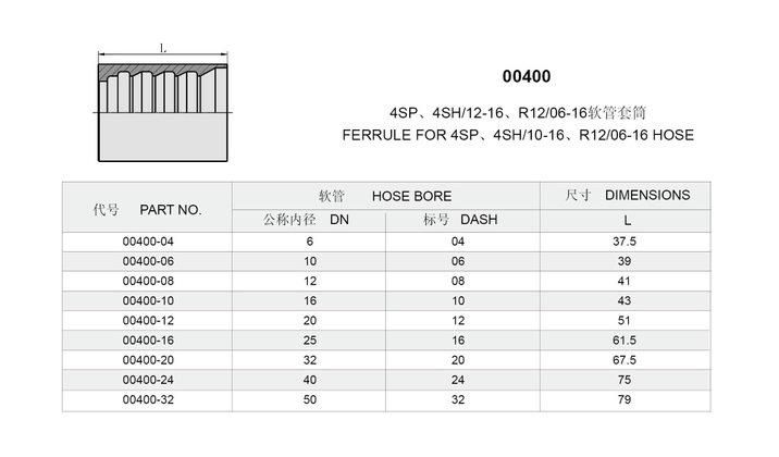 00400 Ferrule for 4sp 4sh10-16 R1206-16 Hose