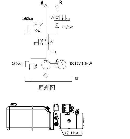 12V DC Hydraulic Power Units