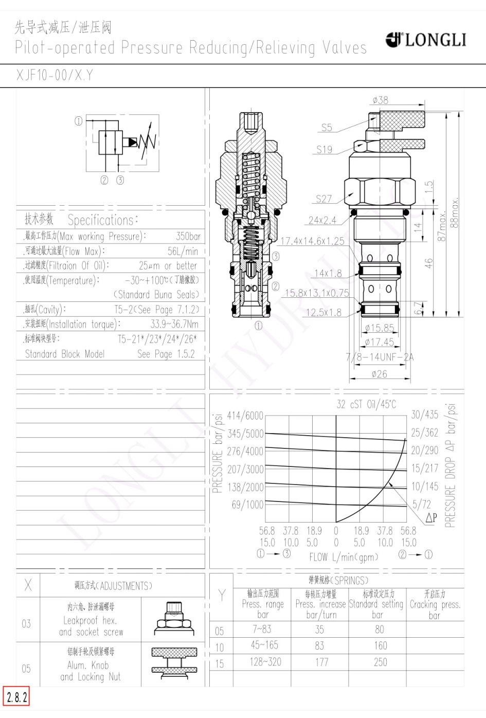 XJF10-00 pilot operated pressure reducing spool-type  valve