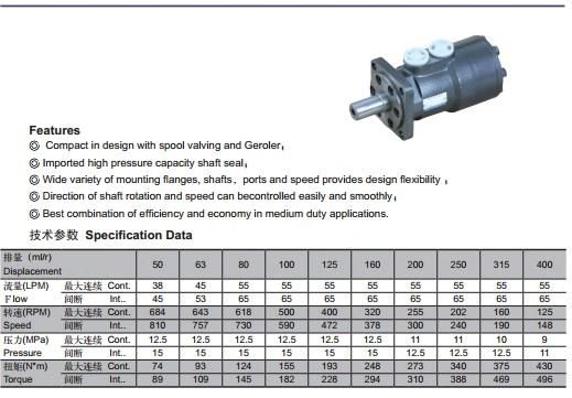 BMP Orbital Hydraulic Orbit Motor with Low Speed High Torque