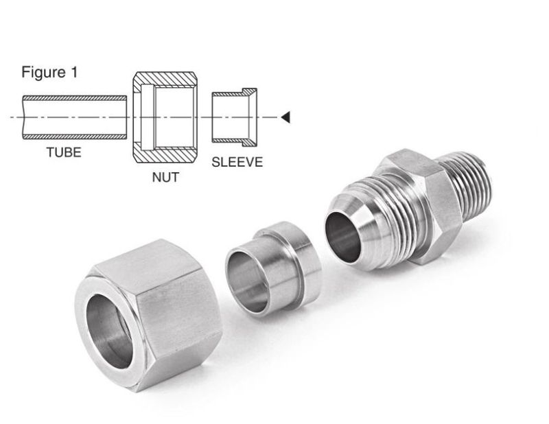 Yc-Lok Bulkhead Union Equal Jic Straight Tube Fittings