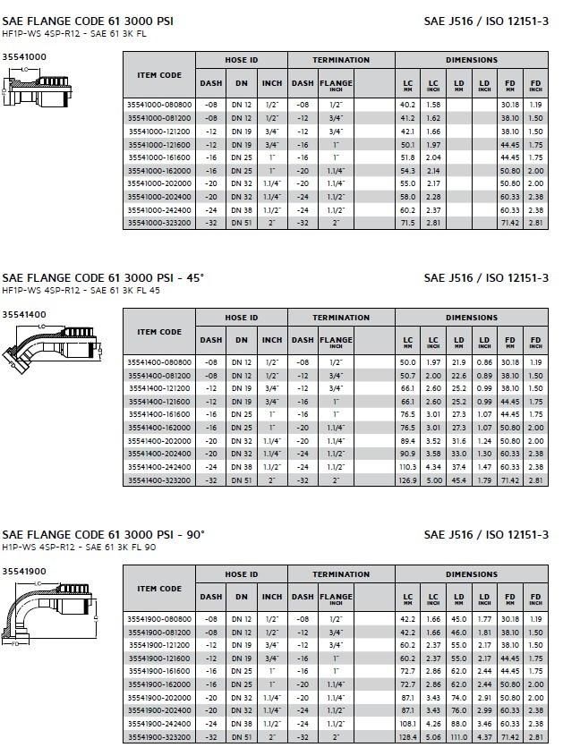 Hydraulic One-Piece Flange Type Hose Fitting