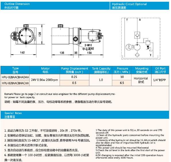 Mini Power Unit for Medical Care Equipment