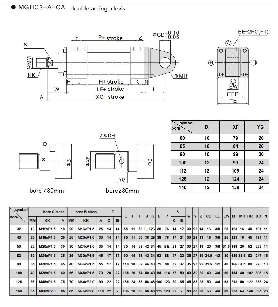 Jufan Inductive Tie-Rod Cylinders-Mghc2-La