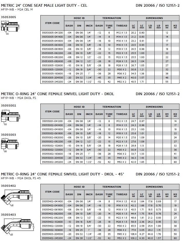 Hydraulic One-Piece Non-Skive DIN Series Fitting