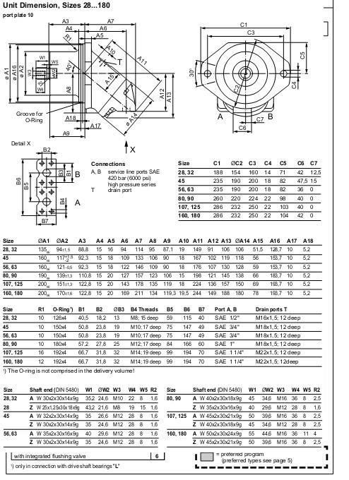 Hydraulic Motor Plug-in Motor Replacement of Rexroth (A2FE)