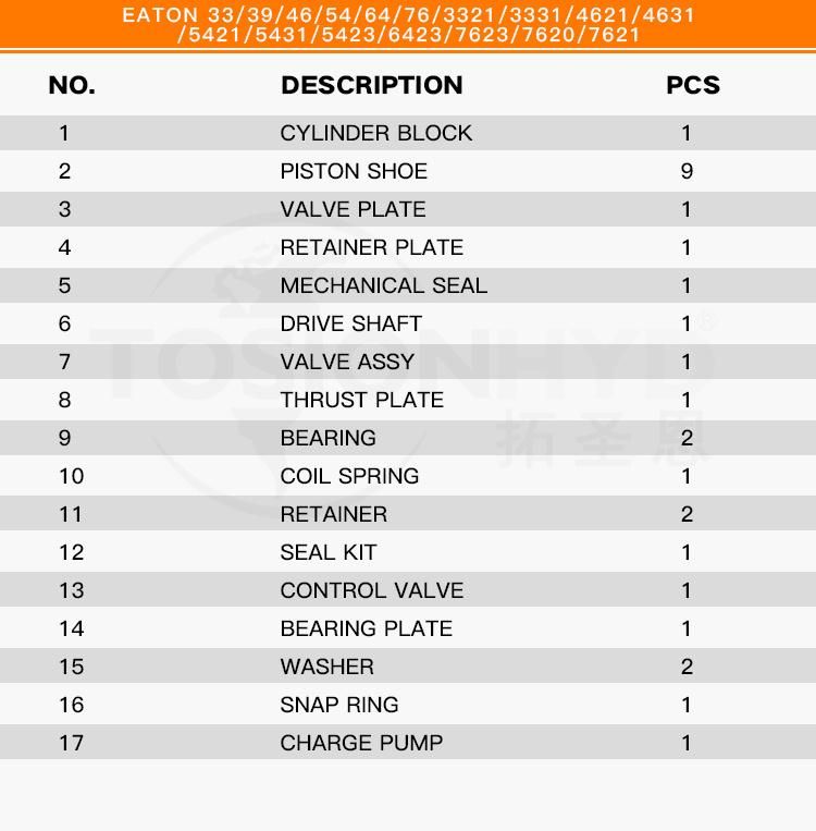 33/39/46/54/64/76/3321/3331/4621/4631/5421/5431/5423/6423/7620/7621 Hydraulic Piston Pump Parts with Eaton Vickers Spare