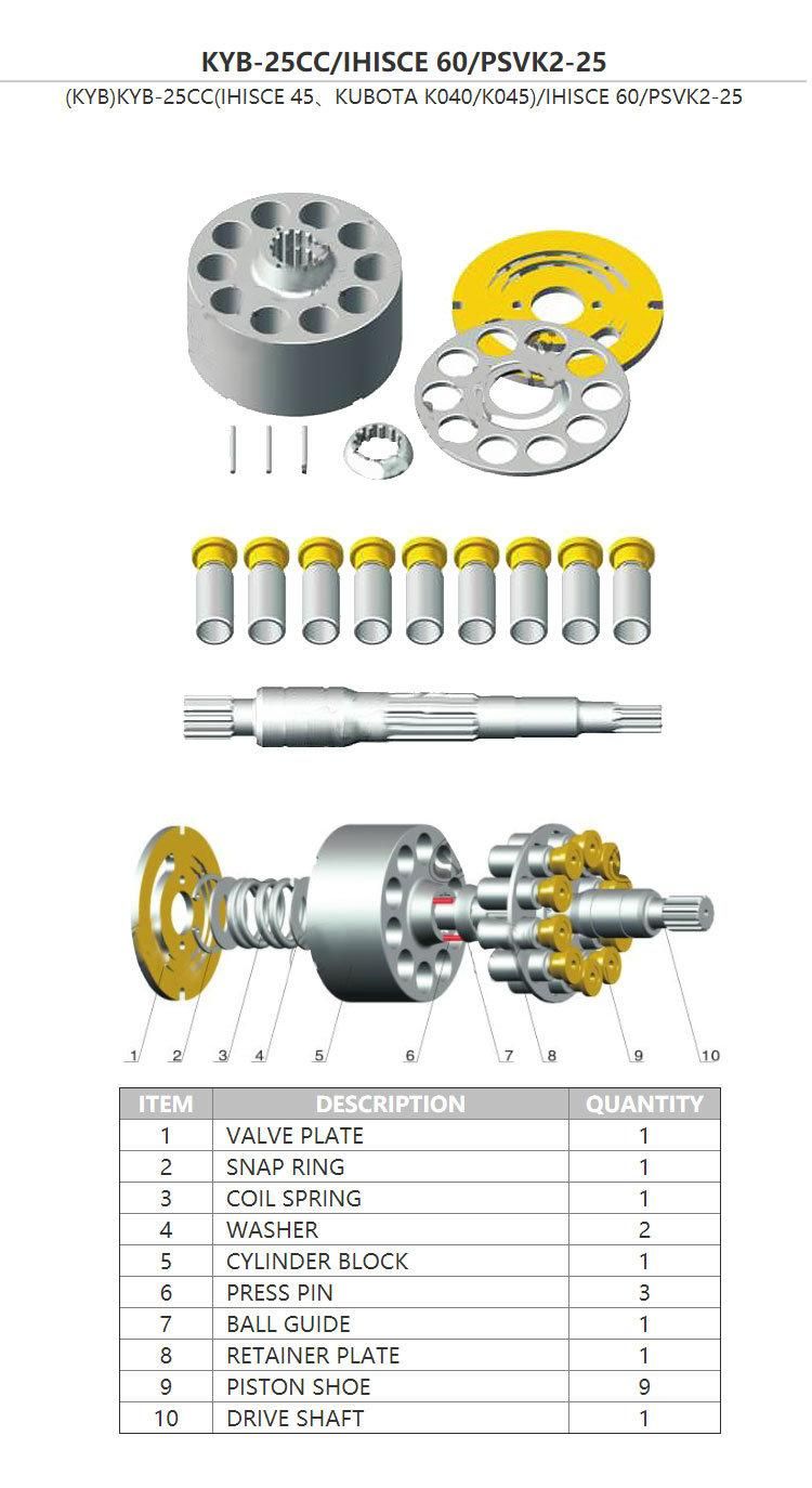 Kyb-25cc Ihisce 45 Hydraulic Pump Parts with Kayaba Spare