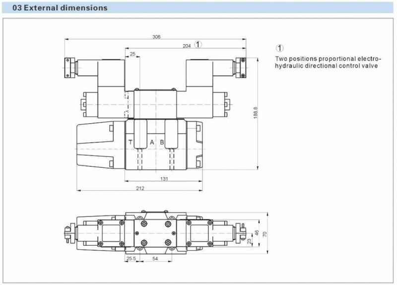 Explosion Isolation Proportional Electro-Hydraulic Directional Control Valve