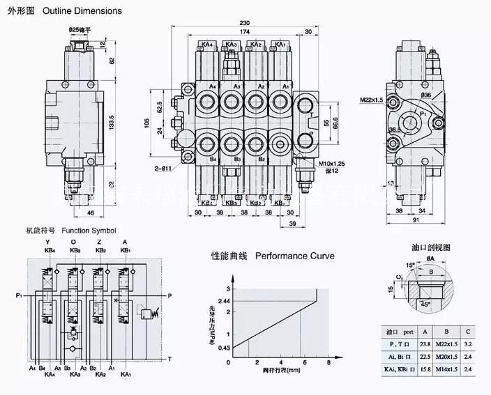 Xydl-F15L Series Multichannel Reversing Valve