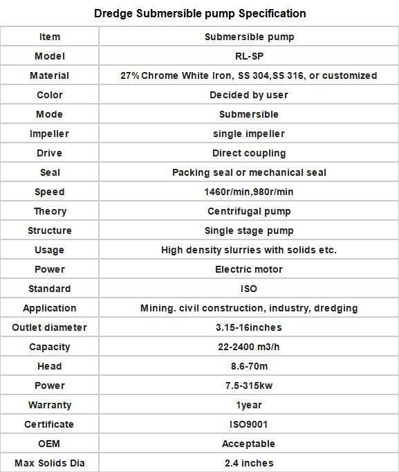 Custom-Built Designs Submersible Slurry Pump with Certification for Multi-Function Dredger
