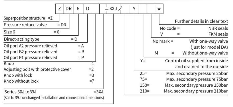 Reducing Valve Zdr6 with Check Valve Mini Power Pack Rekith